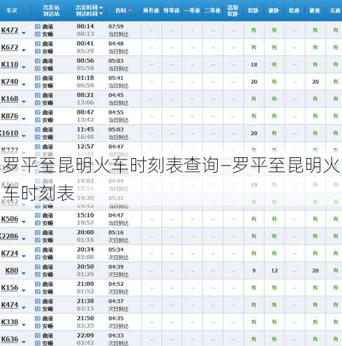 罗平至昆明火车时刻表查询—罗平至昆明火车时刻表