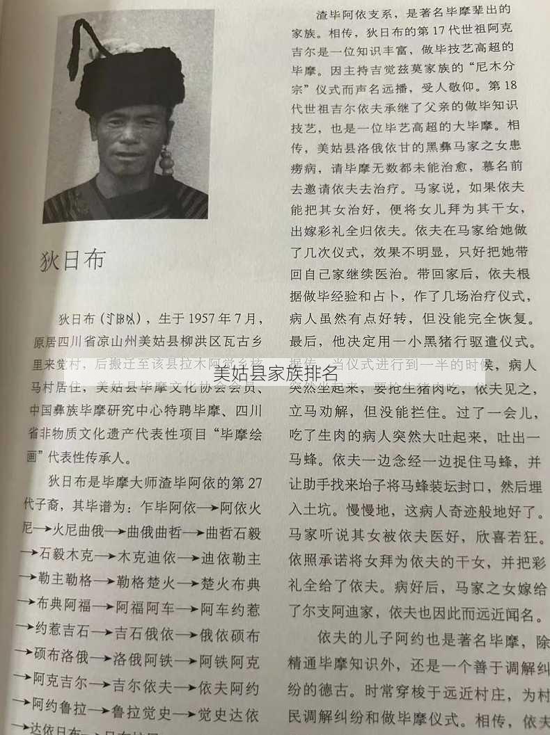 美姑县家族排名