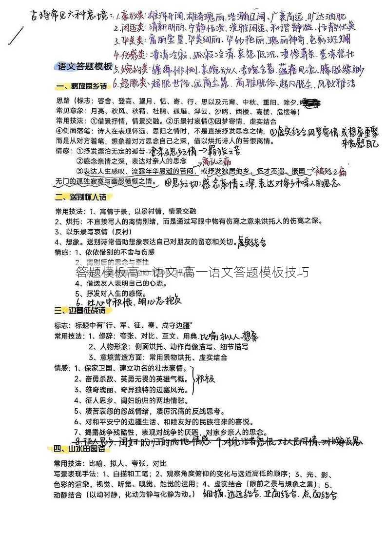 答题模板高一语文-高一语文答题模板技巧