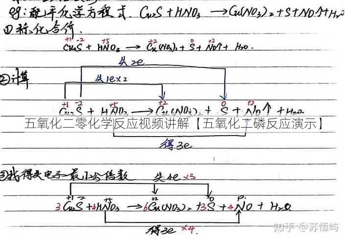 五氧化二零化学反应视频讲解【五氧化二磷反应演示】