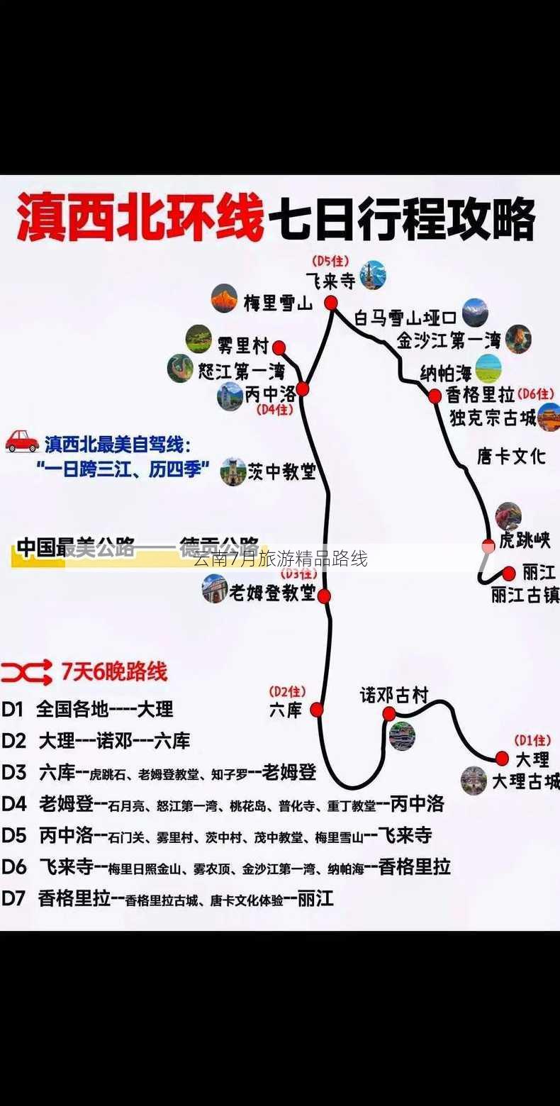 云南7月旅游精品路线