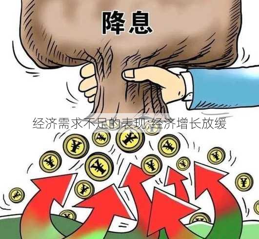 经济需求不足的表现;经济增长放缓