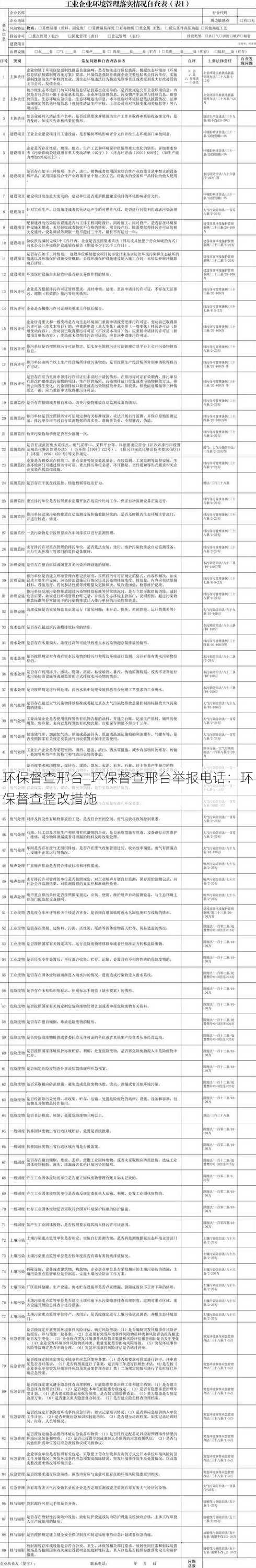 环保督查邢台_环保督查邢台举报电话：环保督查整改措施