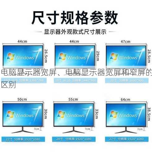 电脑显示器宽屏、电脑显示器宽屏和窄屏的区别