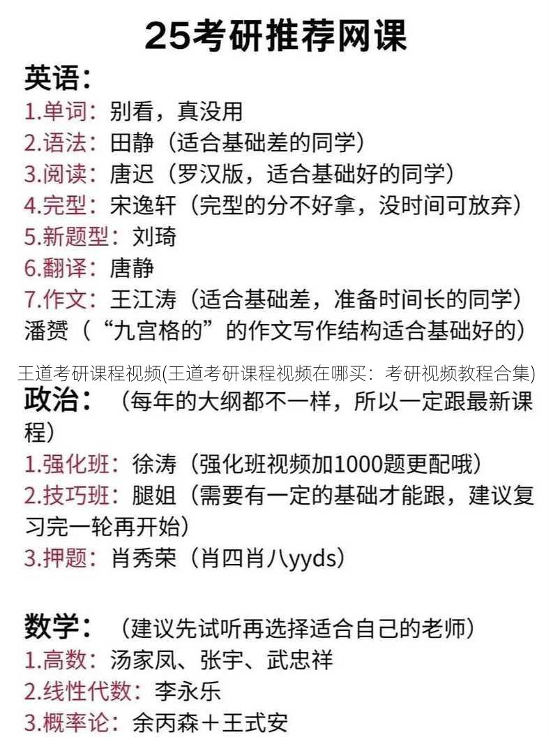 王道考研课程视频(王道考研课程视频在哪买：考研视频教程合集)