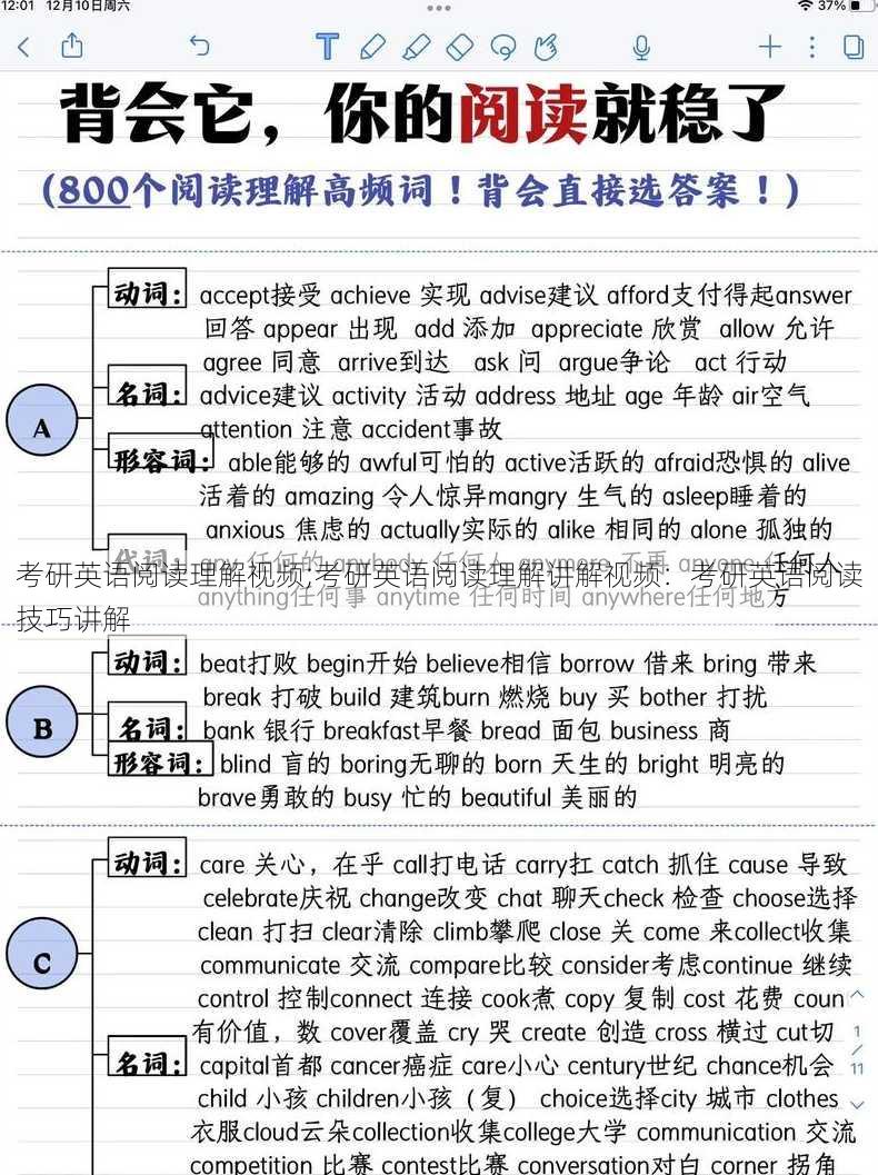 考研英语阅读理解视频;考研英语阅读理解讲解视频：考研英语阅读技巧讲解