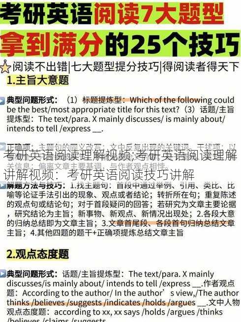 考研英语阅读理解视频;考研英语阅读理解讲解视频：考研英语阅读技巧讲解