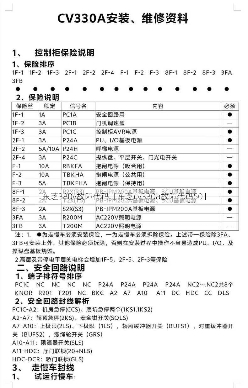 东芝380v故障代码【东芝cv330a故障代码50】