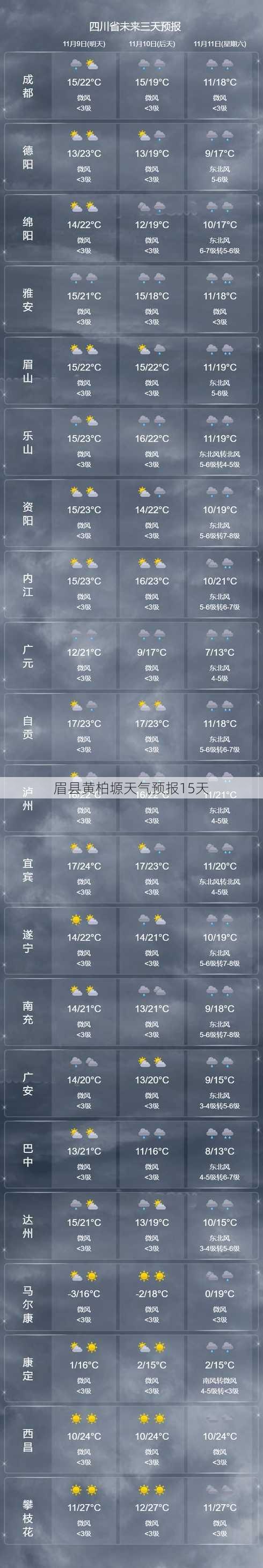 眉县黄柏塬天气预报15天