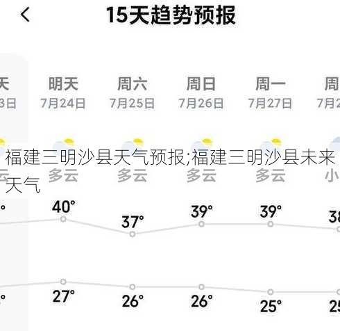 福建三明沙县天气预报;福建三明沙县未来天气