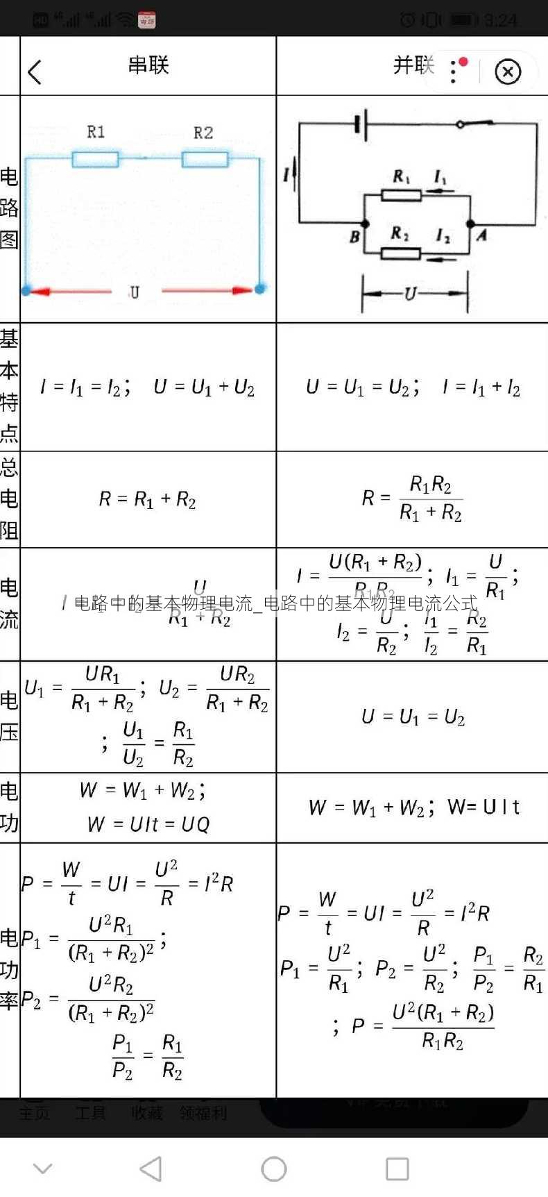 电路中的基本物理电流_电路中的基本物理电流公式