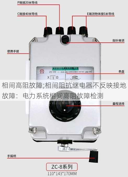 相间高阻故障;相间阻抗继电器不反映接地故障：电力系统相间高阻故障检测