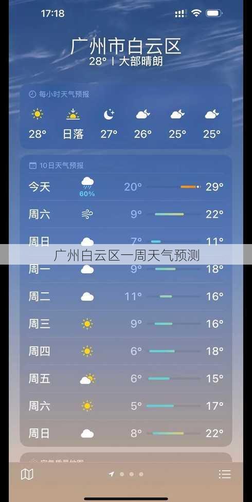 广州白云区一周天气预测