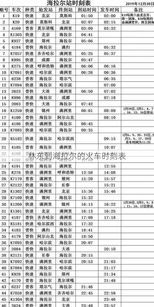 林东到海拉尔的火车时刻表