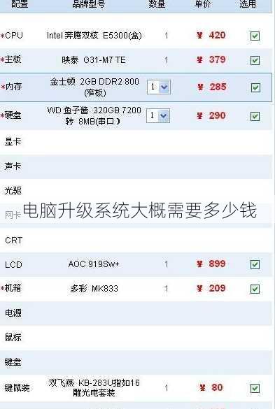电脑升级系统大概需要多少钱