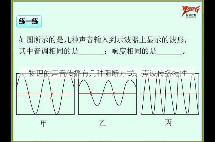 物理的声音传播有几种阻断方式、声波传播特性