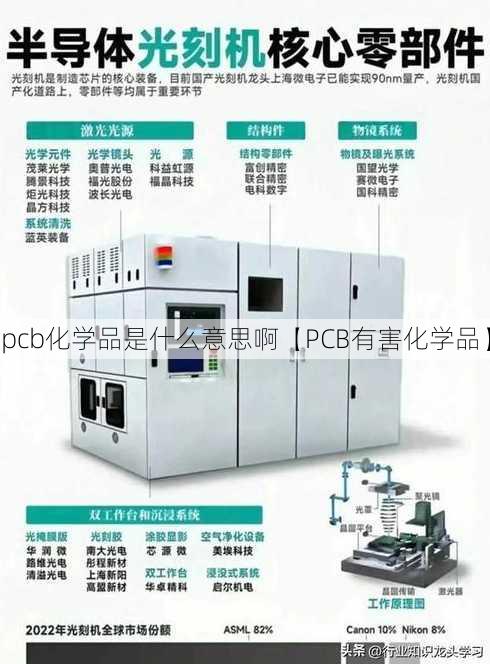 pcb化学品是什么意思啊【PCB有害化学品】