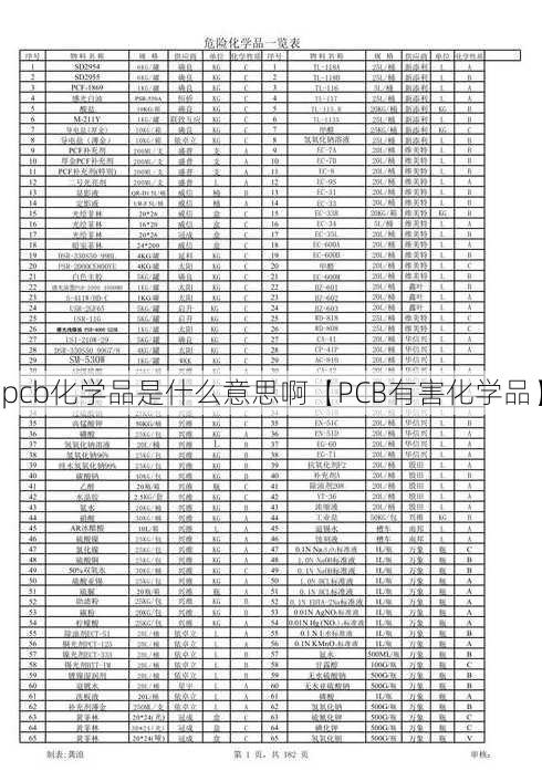 pcb化学品是什么意思啊【PCB有害化学品】