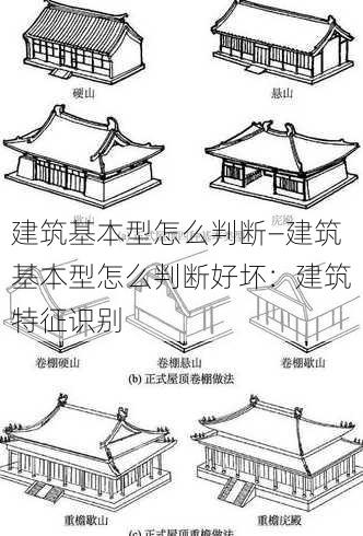 建筑基本型怎么判断—建筑基本型怎么判断好坏：建筑特征识别