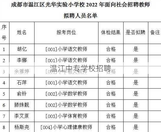 温江中专学校招聘