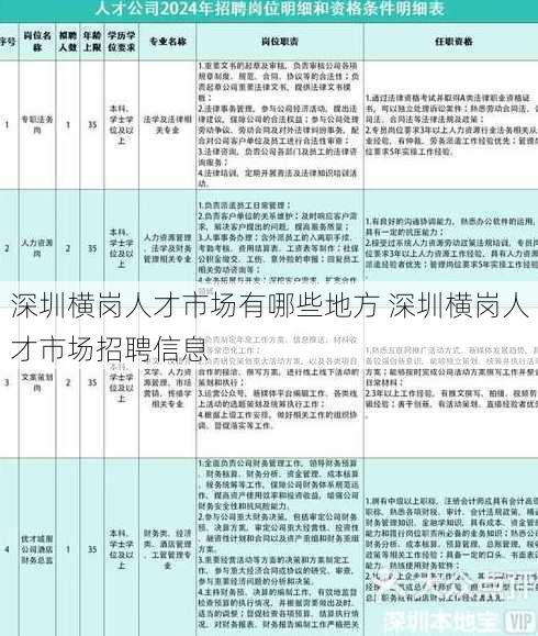 深圳横岗人才市场有哪些地方 深圳横岗人才市场招聘信息