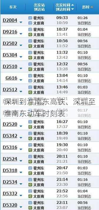 深圳到淮南东高铁、深圳至淮南东动车时刻表