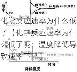 化学反应速率为什么低了【化学反应速率为什么低了呢：温度降低导致速率下降】