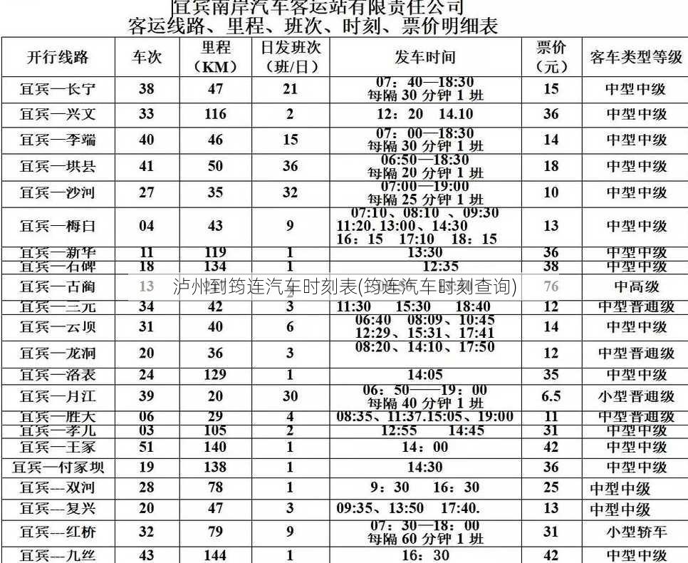 泸州到筠连汽车时刻表(筠连汽车时刻查询)