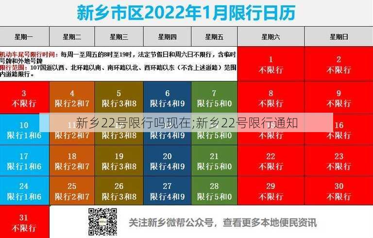 新乡22号限行吗现在;新乡22号限行通知