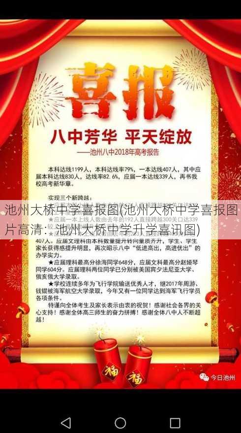 池州大桥中学喜报图(池州大桥中学喜报图片高清：池州大桥中学升学喜讯图)