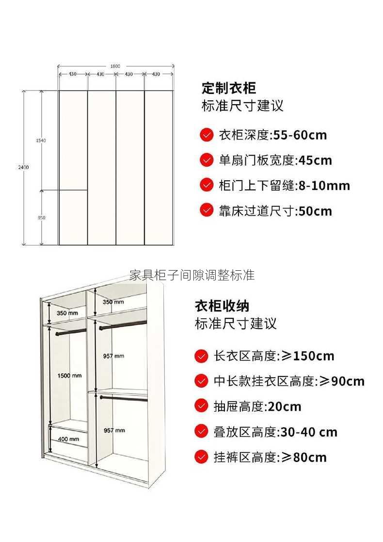 家具柜子间隙调整标准