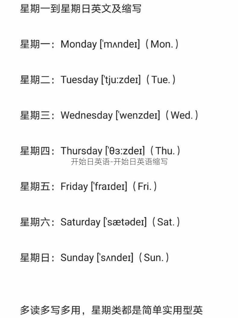 开始日英语-开始日英语缩写