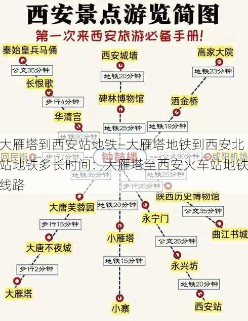 大雁塔到西安站地铁—大雁塔地铁到西安北站地铁多长时间：大雁塔至西安火车站地铁线路