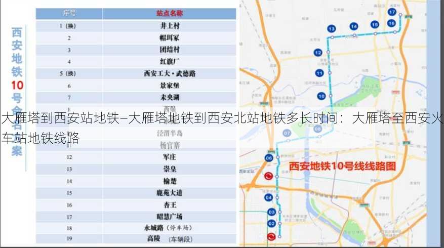 大雁塔到西安站地铁—大雁塔地铁到西安北站地铁多长时间：大雁塔至西安火车站地铁线路