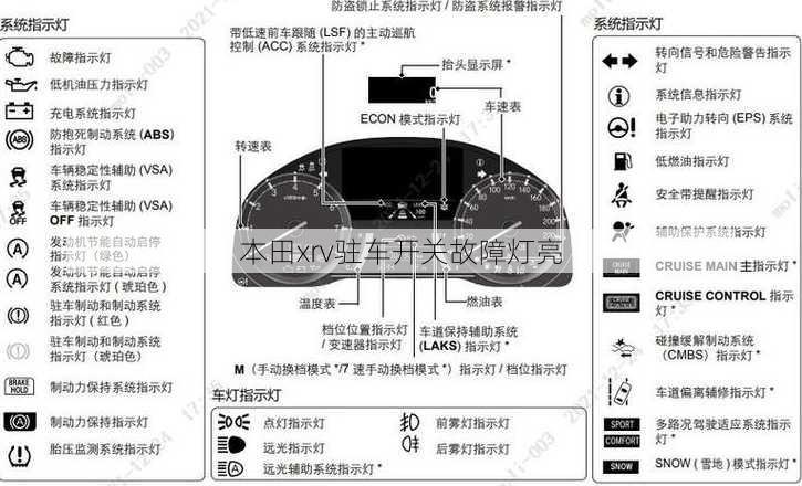 本田xrv驻车开关故障灯亮