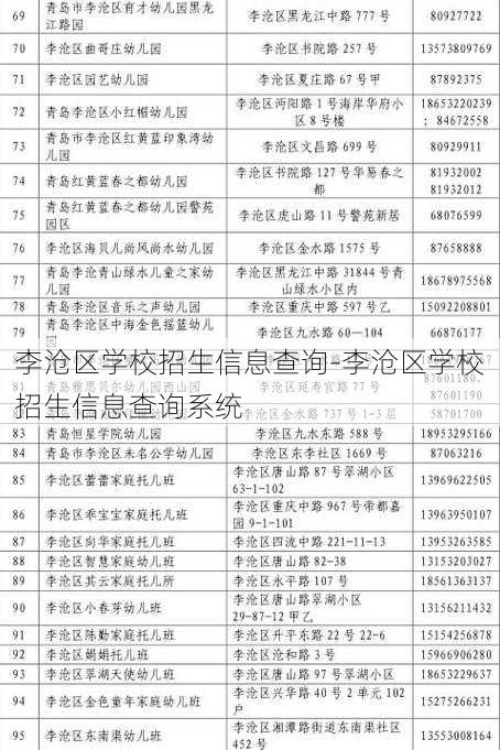 李沧区学校招生信息查询-李沧区学校招生信息查询系统