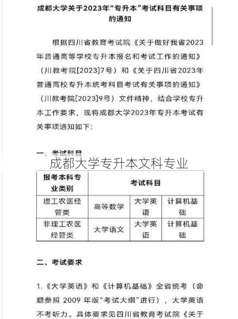 成都大学专升本文科专业