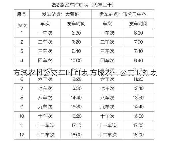 方城农村公交车时间表 方城农村公交时刻表