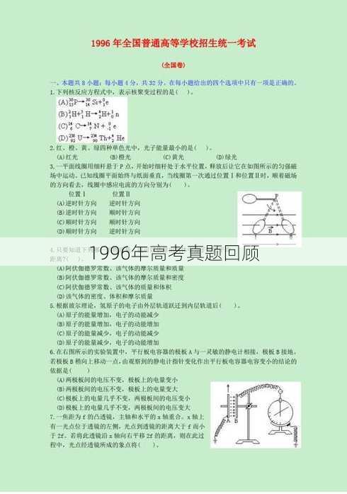 1996年高考真题回顾