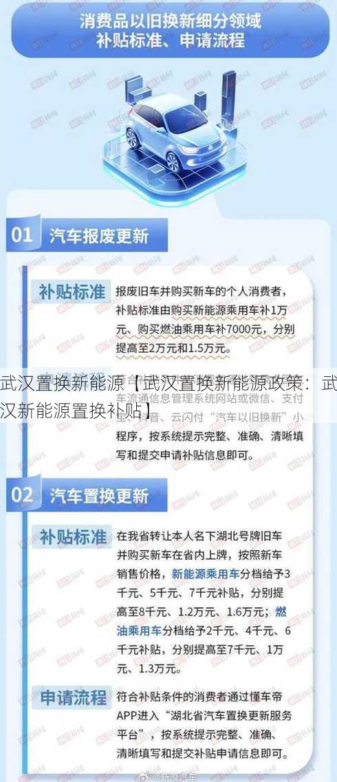 武汉置换新能源【武汉置换新能源政策：武汉新能源置换补贴】