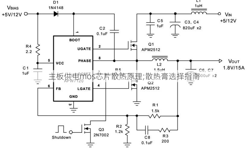 主板供电mos芯片散热原理;散热膏选择指南