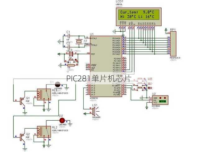 PIC281单片机芯片