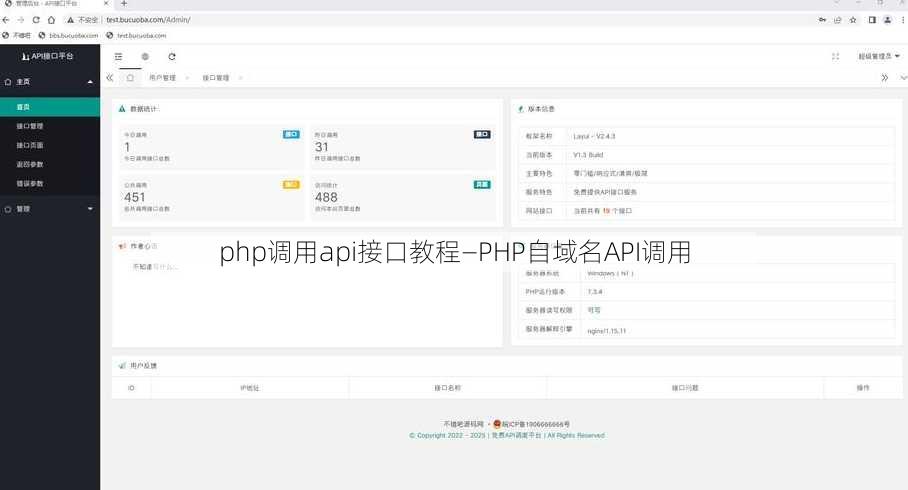 php调用api接口教程—PHP自域名API调用