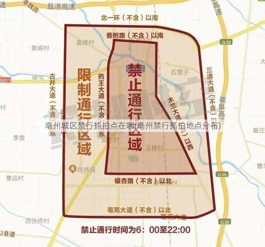 亳州城区禁行抓拍点在哪(亳州禁行抓拍地点分布)