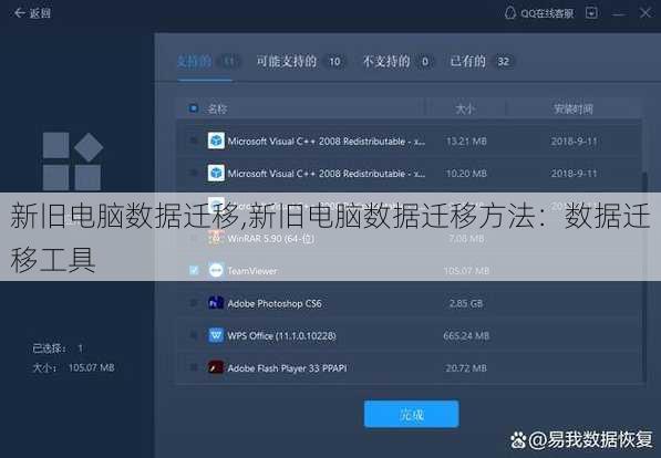 新旧电脑数据迁移,新旧电脑数据迁移方法：数据迁移工具
