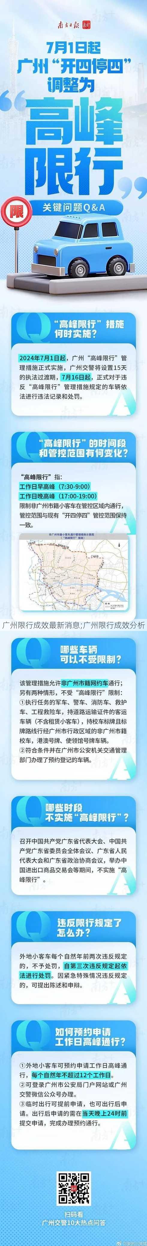 广州限行成效最新消息;广州限行成效分析