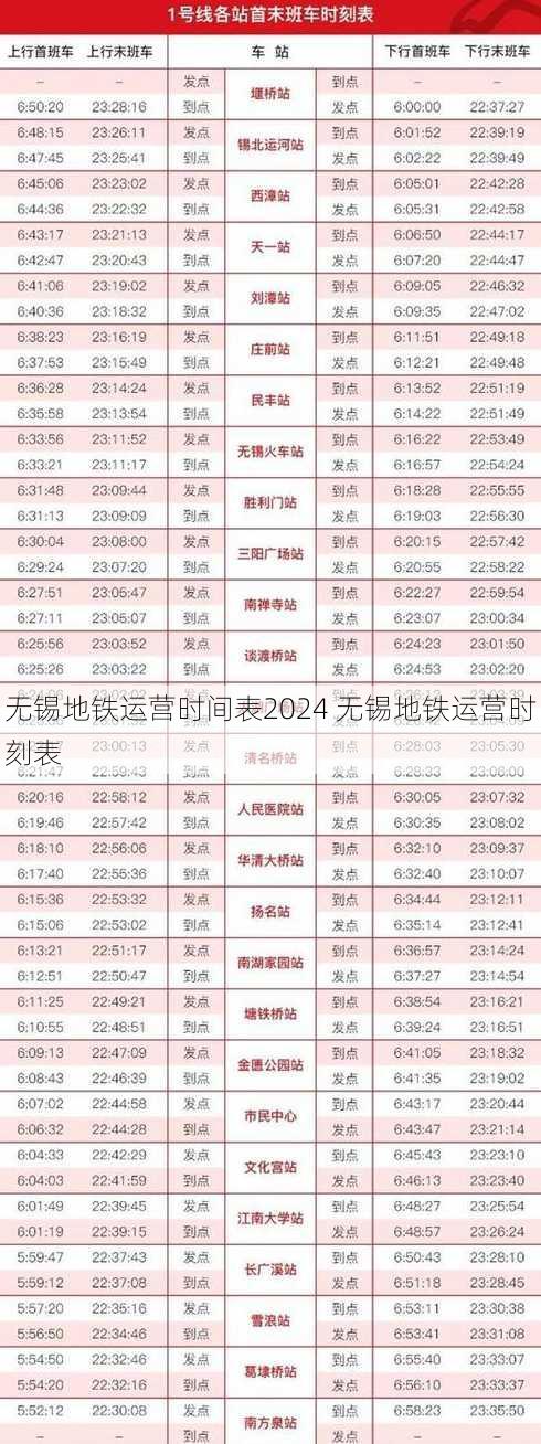 无锡地铁运营时间表2024 无锡地铁运营时刻表