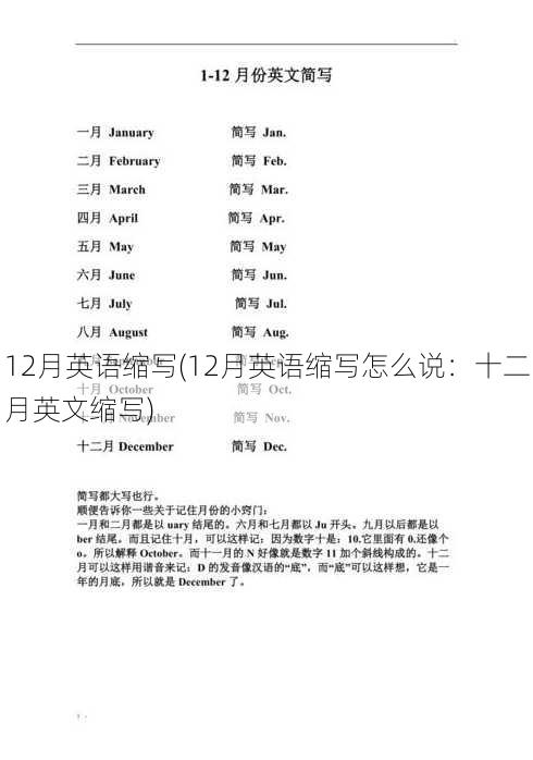 12月英语缩写(12月英语缩写怎么说：十二月英文缩写)