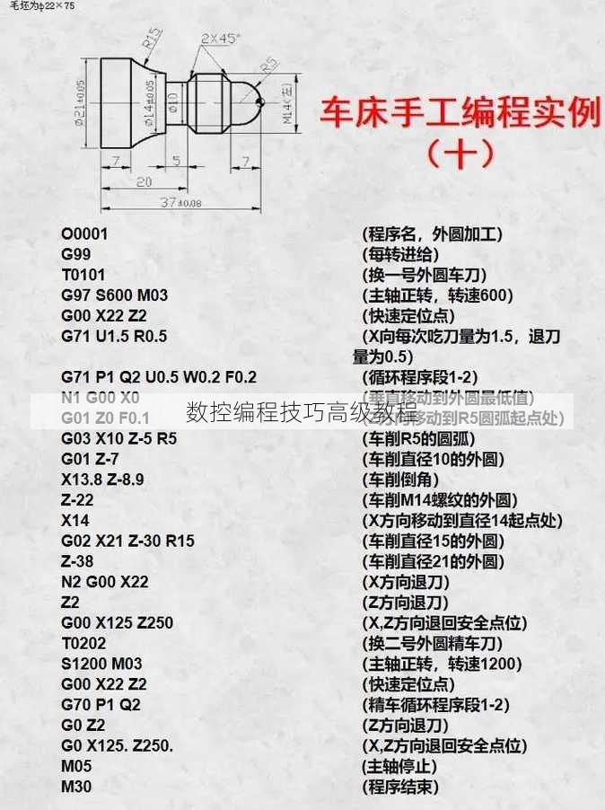 数控编程技巧高级教程