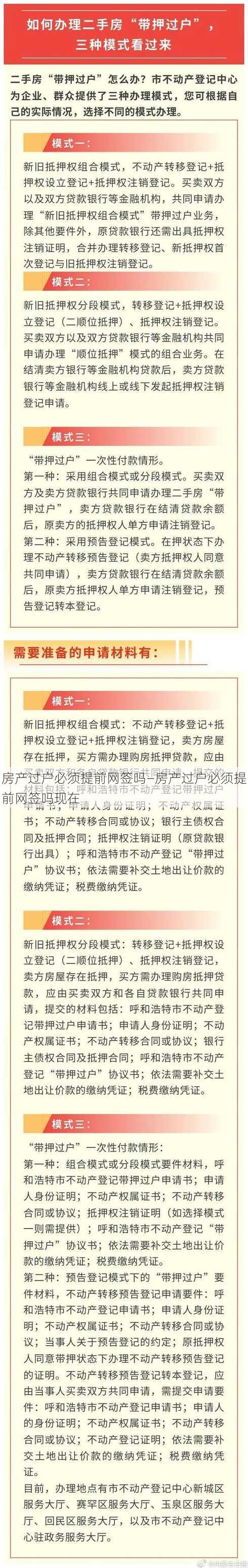 房产过户必须提前网签吗—房产过户必须提前网签吗现在